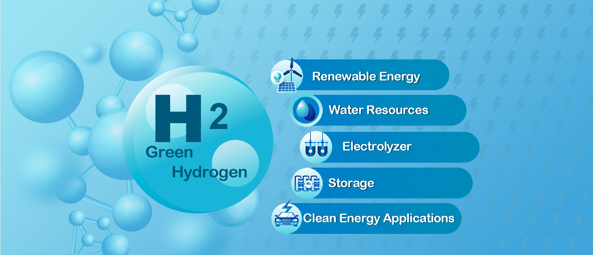 hydrogen energy.jpg
